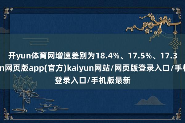 开yun体育网增速差别为18.4%、17.5%、17.3%-开yun网页版app(官方)kaiyun网站/网页版登录入口/手机版最新